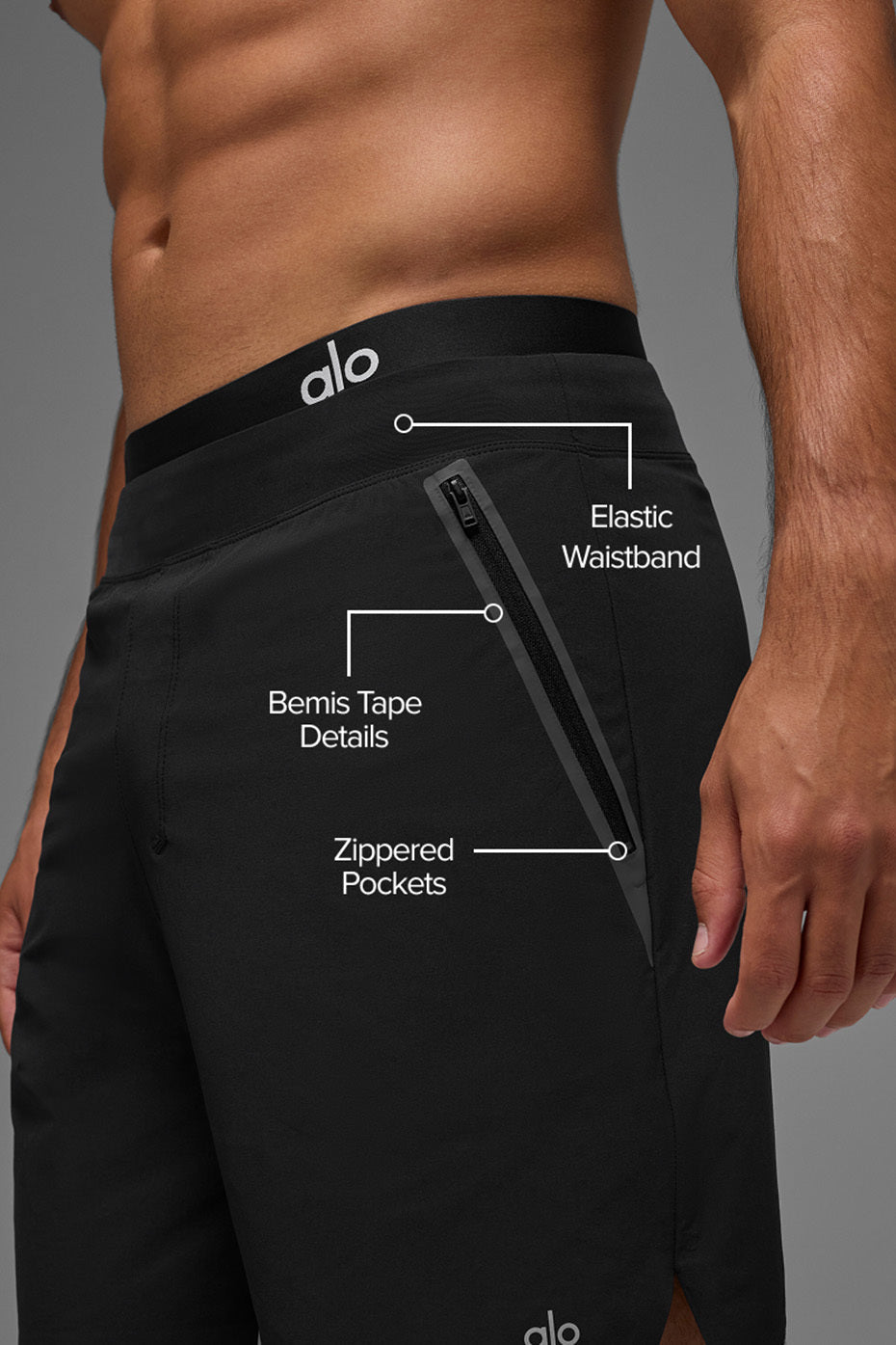 Short Pro 7" Repetition - Noir